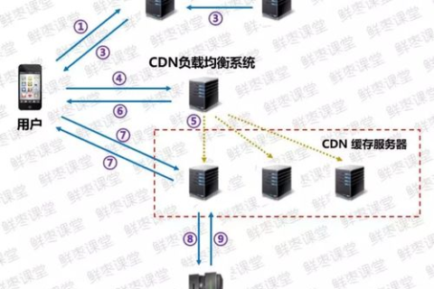 DDNS域名解析，深入解析与详解