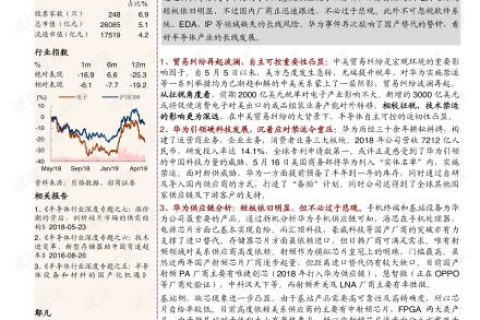 XSHL网络，探索数字化转型的机遇与挑战