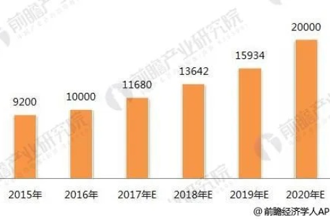 深度剖析，江城数据的发展现状、挑战与未来展望