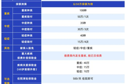 互联网顶级域名，23多选错的探索与解析
