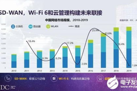 博凯科技，创新驱动发展，打造智能未来新生态