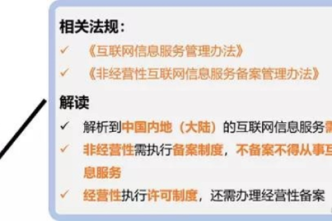 原域名再次购买，原备案信息还有效吗？