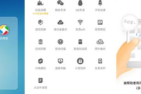 腾讯云服务器多次远程连接问题解析与解决方案