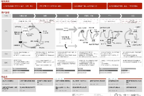 网页网，速度、安全性与用户体验的全方位审视