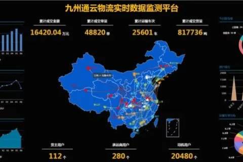 九洲互联科技的崛起，从三农到全产业的互联网赋能者