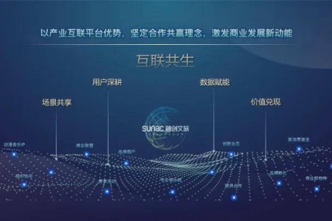 互泊网络，赋能商业创新，重塑连接新生态的数字化先锋