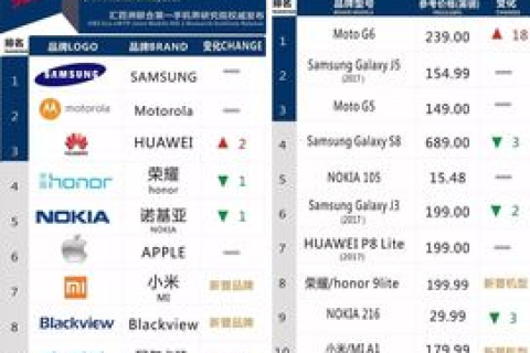 拜求网站中文名字和英文域名，打造品牌与用户体验的完美融合