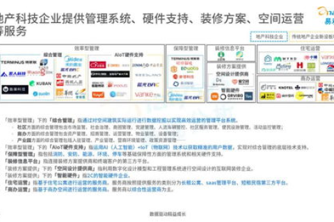 域名管理地址，解锁数字时代资产管理的密钥