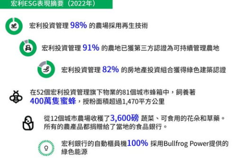 跨越不同空间与域名的301重定向，实现策略与最佳实践
