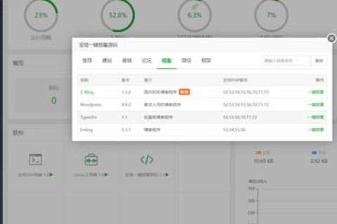 网站域名没有备案可以访问嘛？