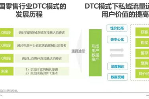 中大数据生态，打造数字经济时代的新兴引擎