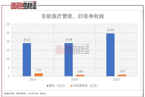 谁能告诉我申请域名时有个转向地址是什么意思啊？