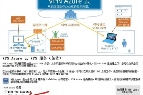 VPSZZ，高效、安全、专业的云解决方案解析