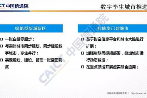 西部数码代理，深入挖掘的全方位评估