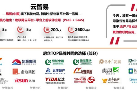 易旗创想，以创新之名，重塑未来商业版图