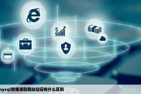 如何在同一空间内高效管理两个网站及对应域名的策略与实践