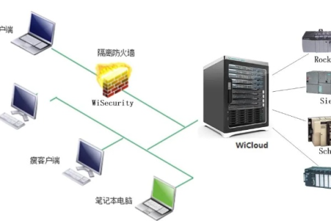 深度解析，vpshosting—你的虚拟私人服务器理想之选