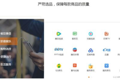 穷站长合租，如何找到性价比高的解决方案？