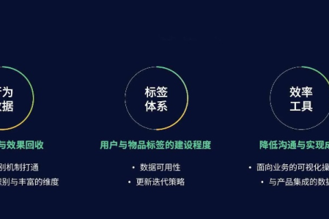 五八互联，深度解析其服务优势与用户体验