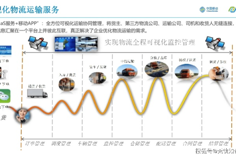 百隆科技，深耕行业近二十载，引领智能物流新变革