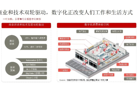 万普网络，高效智能的互联网解决方案，引领数字化转型新风尚