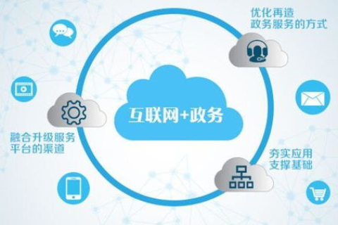 湖北比特互联，技术创新推动互联网服务新高度