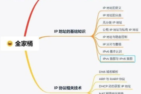 如何将域名解析到本地IP，详细步骤与注意事项