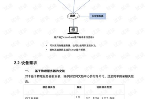 新开的云主机操作指南，从入门到精通