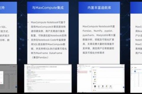 奔腾IDC，立足技术创新，引领数据中心发展新篇章