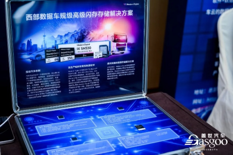 西部数据中心，扬帆起航 下的数字化转型先锋