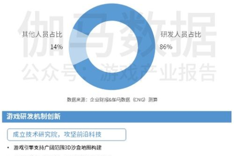 注册.org域名，解锁你的非盈利组织在线潜力