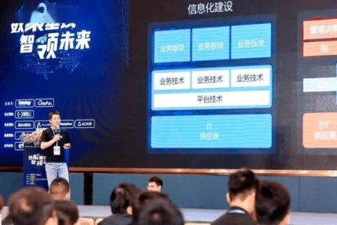新众互联，破解数字化转型谜题，开启企业创新未来