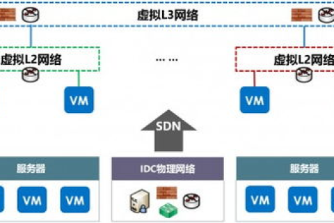 恒迅数据，以高效与安全性为基石，打造卓越的数据服务体验