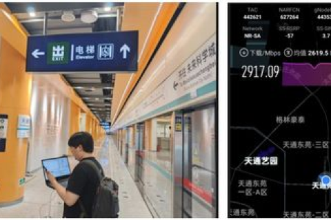 电信通，智能通信技术的引领者