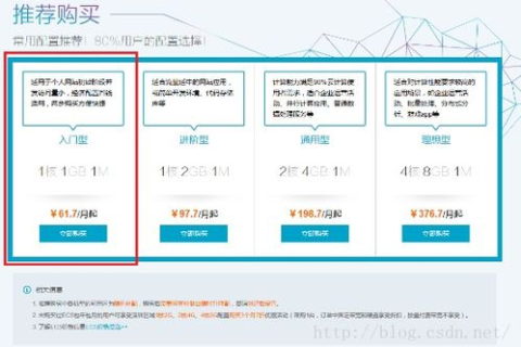 如何将JSP网页发布到云服务器上