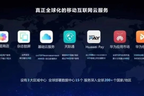 独享互联，探索个人专属网络体验的无限可能