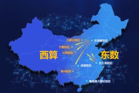 北方数据的崛起，如何利用大数据助力区域经济发展