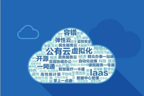 见云网，探索云计算时代的变革与未来