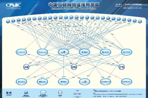 中国互联网络信息中心授权的域名注册服务机构解析