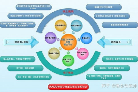 嘉洲网络，探寻数字化时代下的卓越网络服务与创新发展