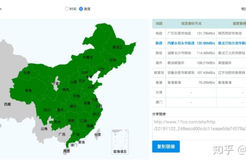 不知道大家做网站用的是什么虚拟主机？可以介绍一下吗？