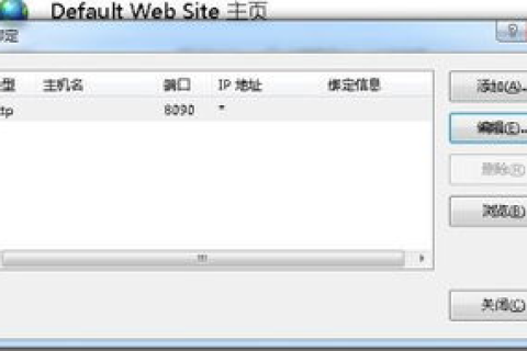 访问我的网站，具体步骤与常见问题解析