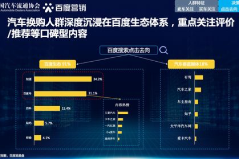 优钻数据，精准洞察与高效决策的数据驱动之道