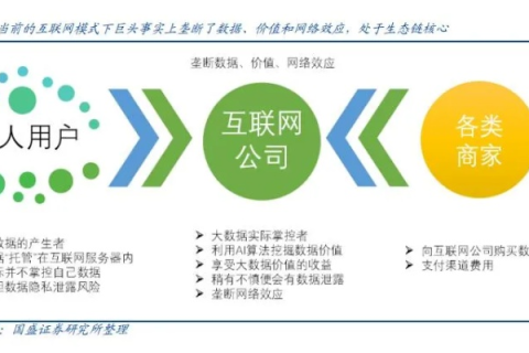 域名纠错系统关闭，互联网时代的挑战与机遇