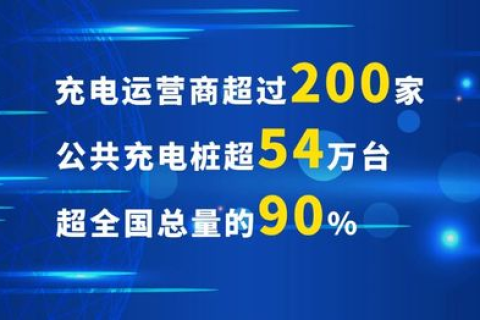 西安卓恒互联，技术创新与服务质量并驱的互联网先锋探索