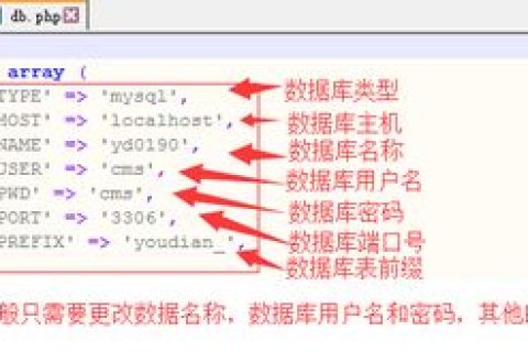 搜索公司名称出现不同域名的两个内容但文字都一模一样，背后的原因与应对策略