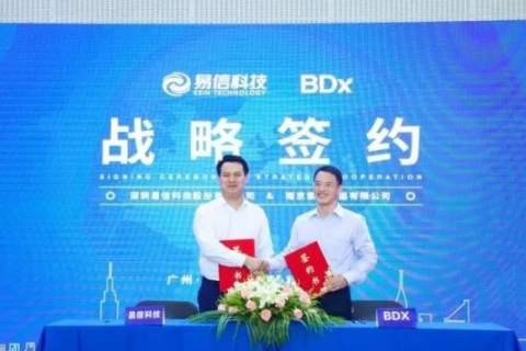 易信科技，探索数字时代的通信新篇章
