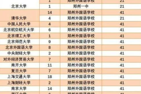 同一身份备案的两个域名，取消其中一个备案对另一个备案的影响
