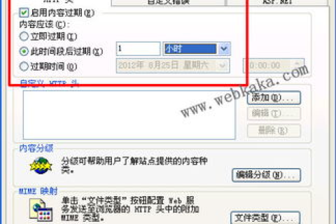 启用Gzip压缩