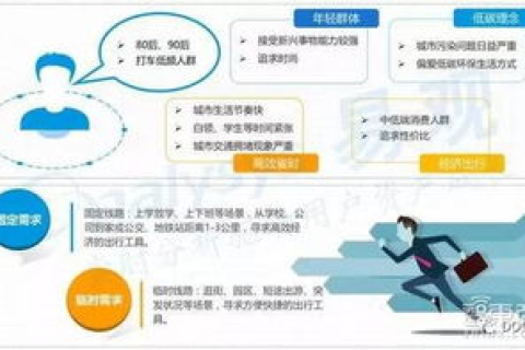 深度剖析飓风网络，服务、性能与未来展望